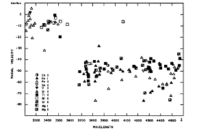 Thumbnail of figure from publication