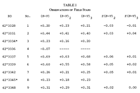 Thumbnail of figure from publication
