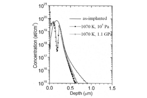 Thumbnail of figure from publication