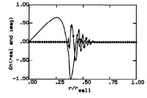 Thumbnail of figure from publication