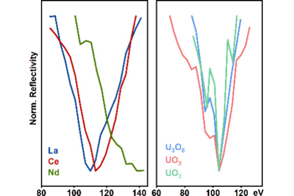 Thumbnail of figure from publication