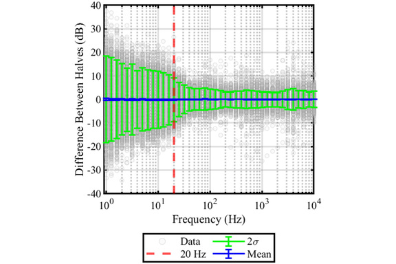 Thumbnail of figure from publication