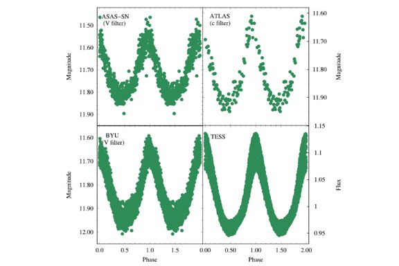 Thumbnail of figure from publication