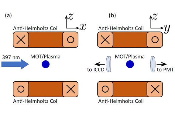 Thumbnail of figure from publication