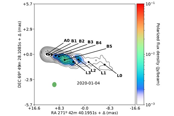 Thumbnail of figure from publication