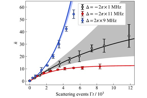 Thumbnail of figure from publication