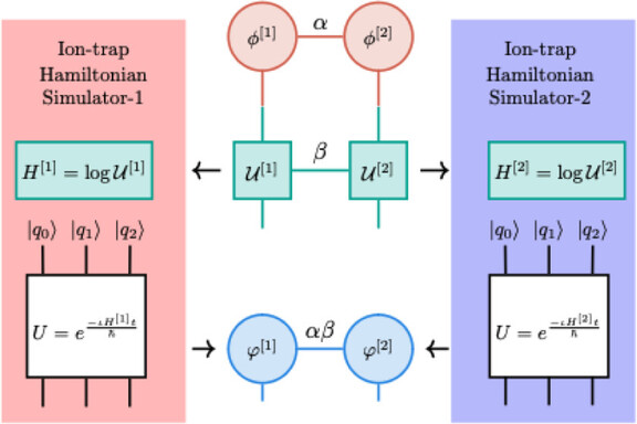 Thumbnail of figure from publication