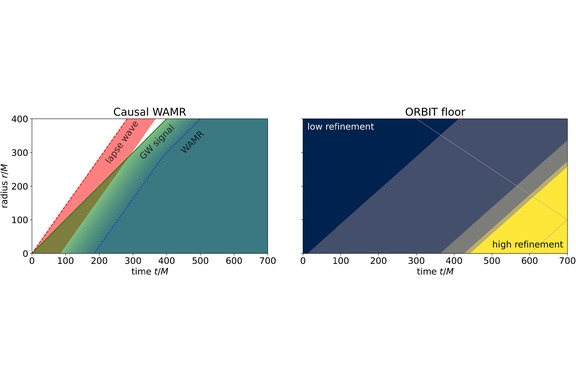 Thumbnail of figure from publication