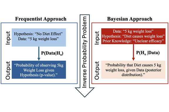 Thumbnail of figure from publication