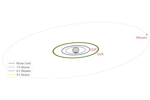 Thumbnail of figure from publication
