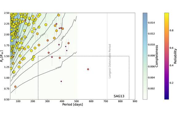 Thumbnail of figure from publication