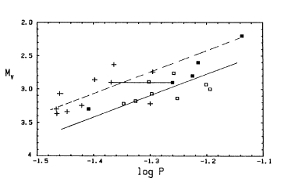 Thumbnail of figure from publication