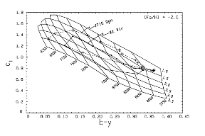 Thumbnail of figure from publication