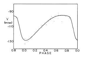 Thumbnail of figure from publication