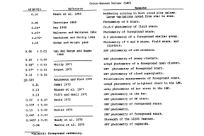 Thumbnail of figure from publication