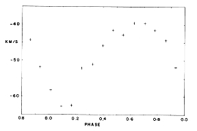 Thumbnail of figure from publication