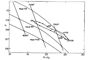 Thumbnail of figure from publication