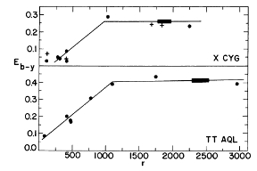 Thumbnail of figure from publication