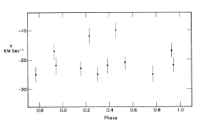 Thumbnail of figure from publication