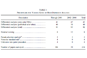 Thumbnail of figure from publication