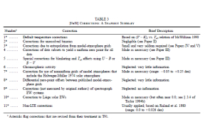 Thumbnail of figure from publication