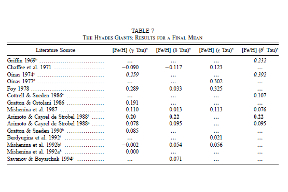 Thumbnail of figure from publication