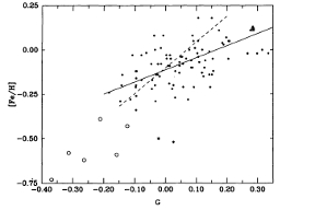 Thumbnail of figure from publication