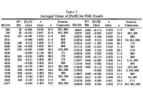 Thumbnail of figure from publication