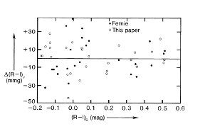 Thumbnail of figure from publication