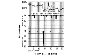 Thumbnail of figure from publication