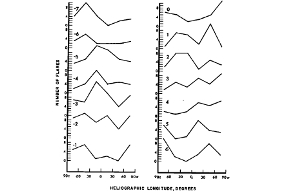 Thumbnail of figure from publication