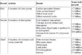 Thumbnail of figure from publication