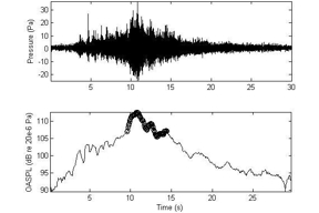 Thumbnail of figure from publication