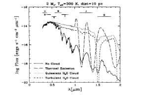 Thumbnail of figure from publication