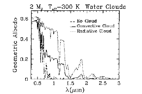 Thumbnail of figure from publication