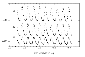 Thumbnail of figure from publication