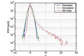 Thumbnail of figure from publication