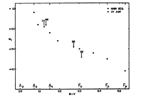 Thumbnail of figure from publication