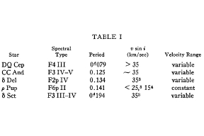 Thumbnail of figure from publication