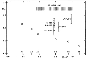 Thumbnail of figure from publication