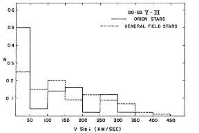 Thumbnail of figure from publication