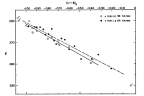 Thumbnail of figure from publication