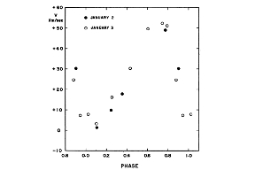 Thumbnail of figure from publication