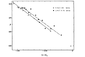Thumbnail of figure from publication