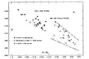 Thumbnail of figure from publication
