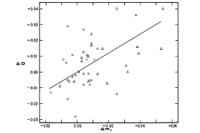 Thumbnail of figure from publication