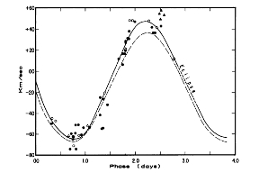 Thumbnail of figure from publication