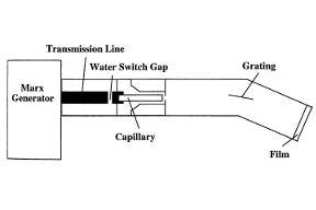 Thumbnail of figure from publication
