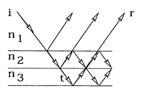 Thumbnail of figure from publication
