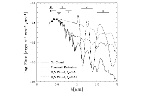 Thumbnail of figure from publication